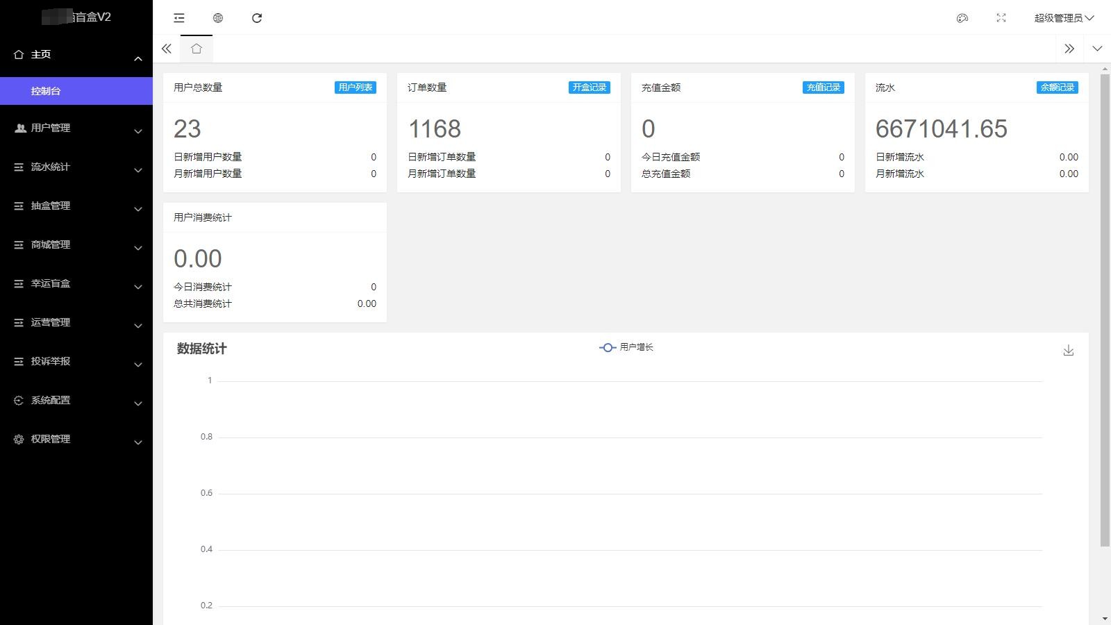 VUE二开版潮玩PHP盲盒源码/新增主播玩法/盲盒商城源码