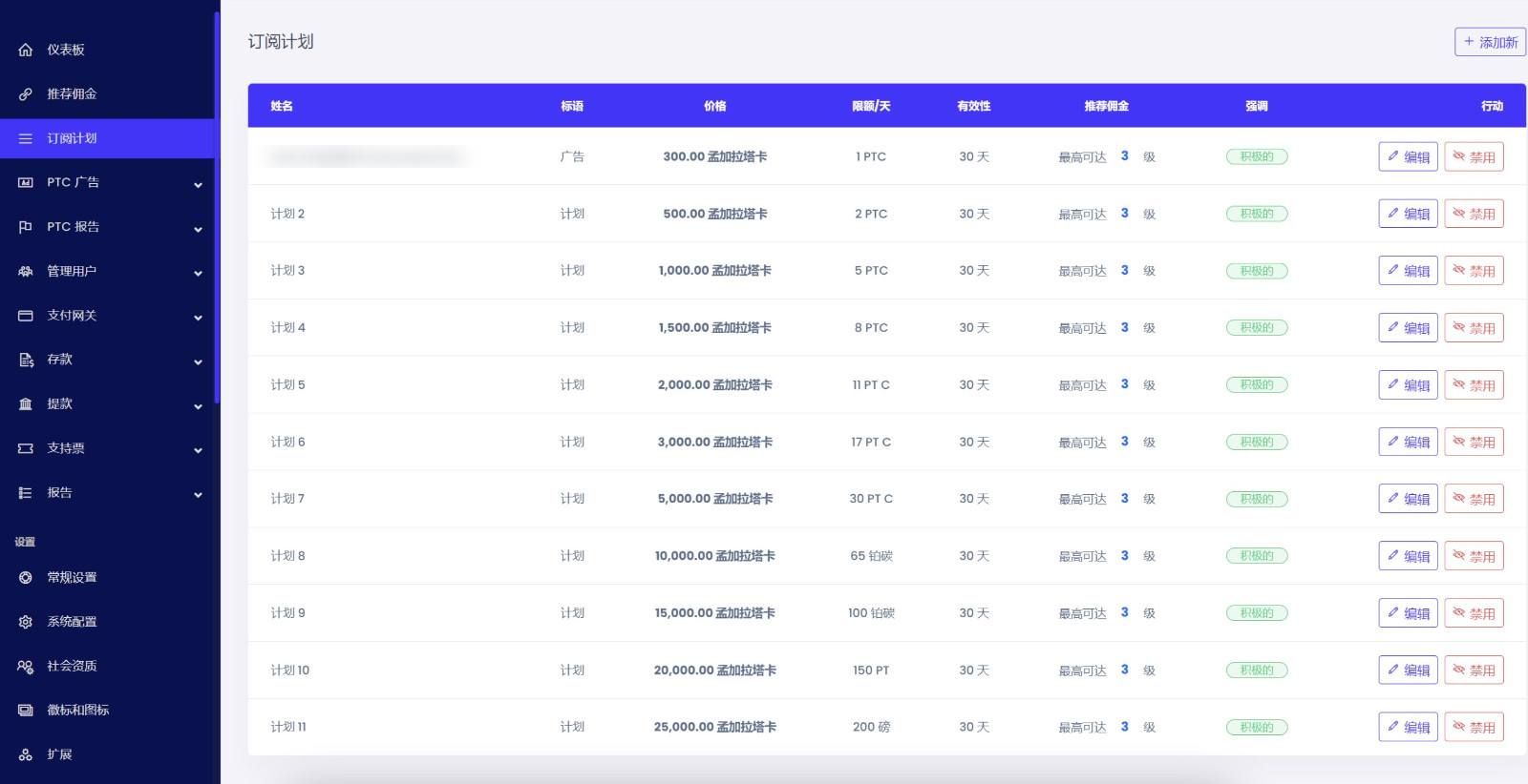 孟加拉超市商城刷包裹/MAERSK海外超市共享投资理财源码