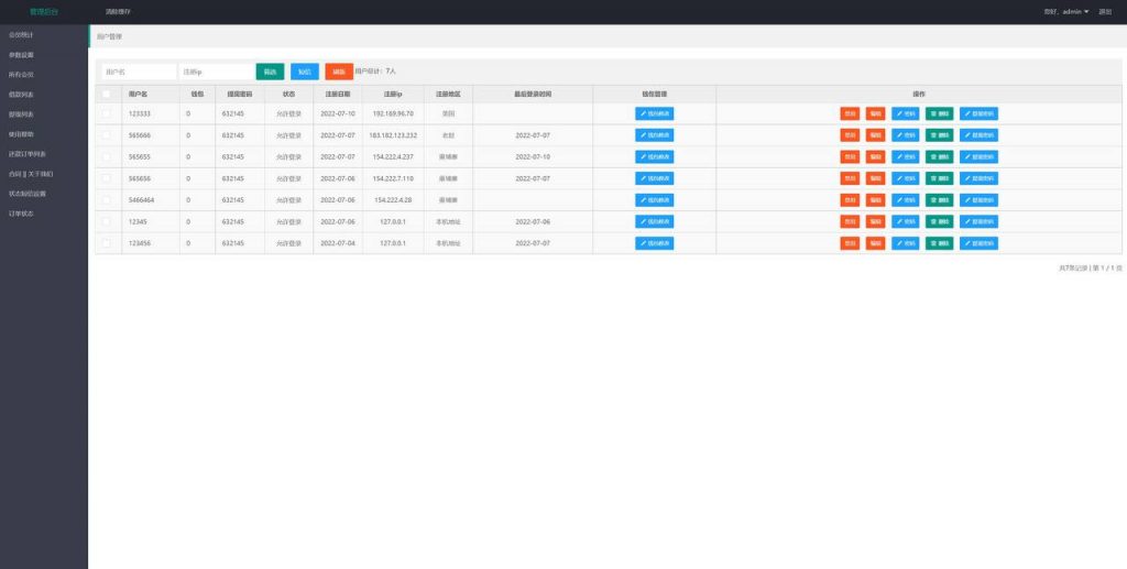 海外贷款系统（英文 + 印地语双语版）支持小额贷款 / 合同贷款 / 灵活扩展 / 全开源可二次开发