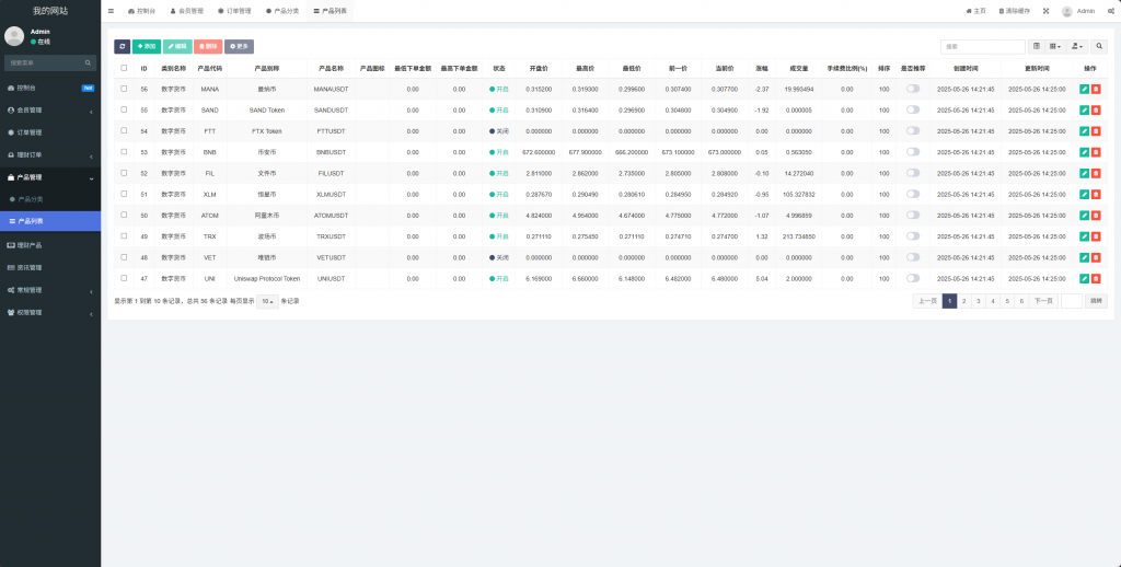 多语言运营版交易所 | 黄金 · 白银 · 虚拟币 · 期货交易所源码 |订单控制 |投资理财 |虚拟币 |微交易源码