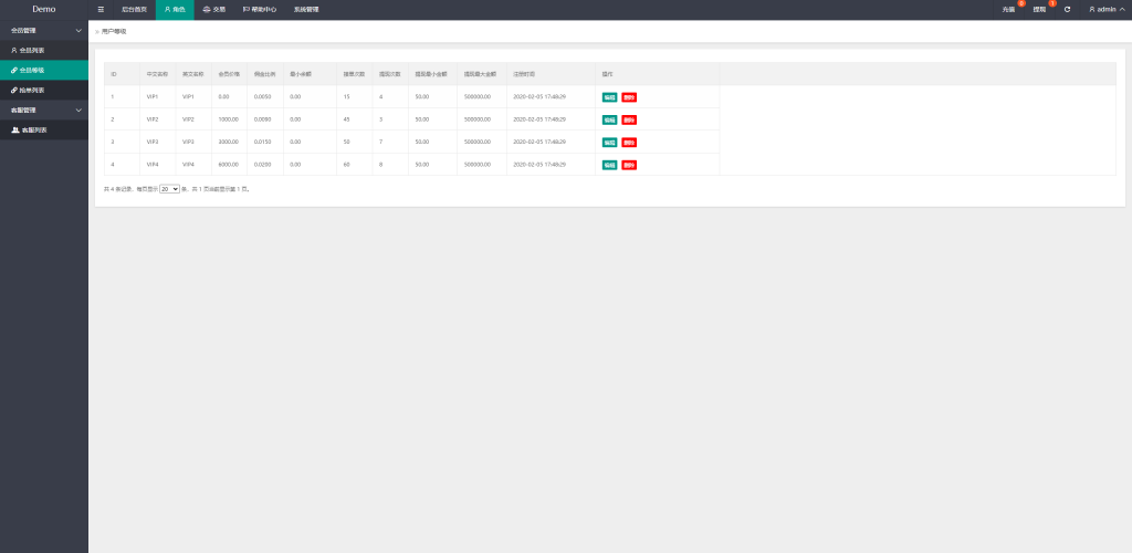 多语言抢单刷单系统源码｜连单卡单功能｜定制UI前端｜PHP架构