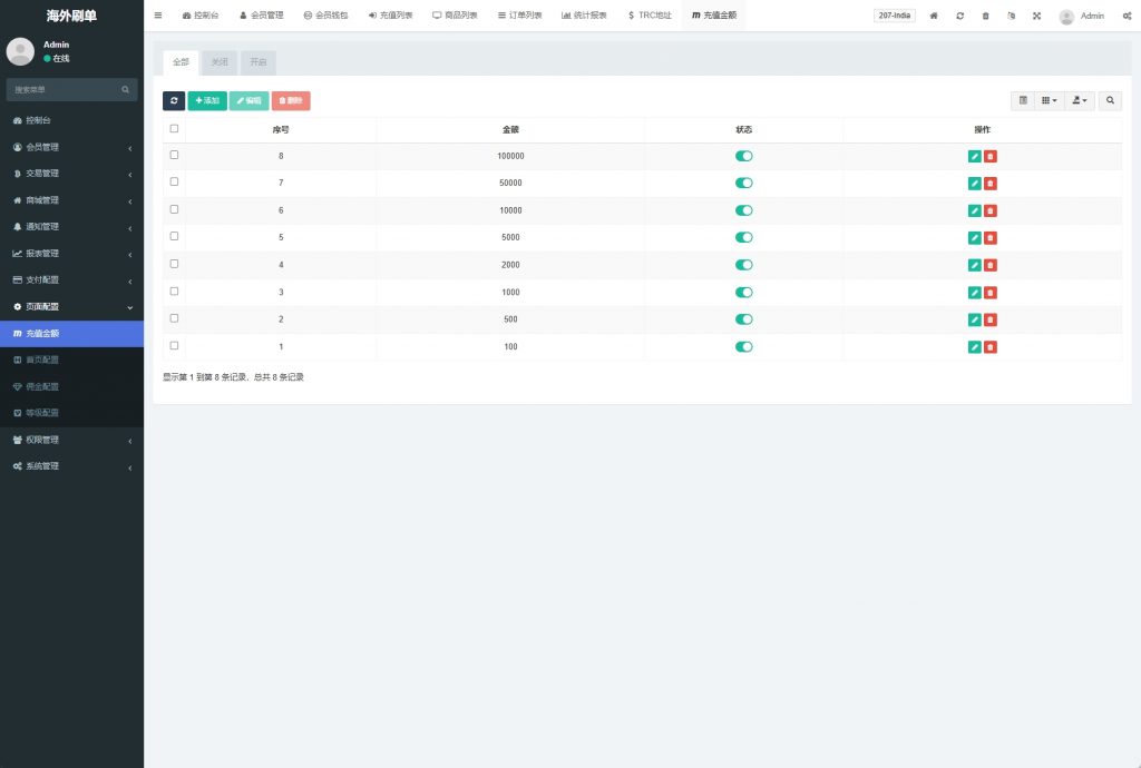 全新多语言 tiktok抢单系统 任务快杀盘 刷单系统 前端Vue 后端thinkphp