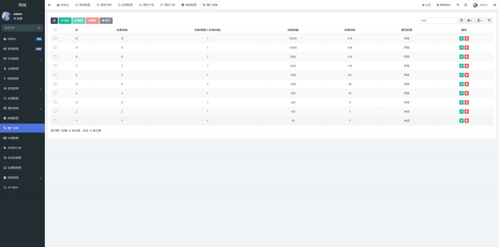 多语言跨境抢单刷单系统｜UniApp 前端＋FastAdmin 后端｜余额宝＋派单卡单完整功