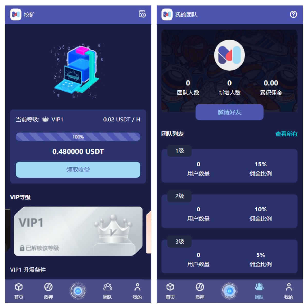 #投资理财源码 #理财源码 #质押挖矿【寄售】高端多